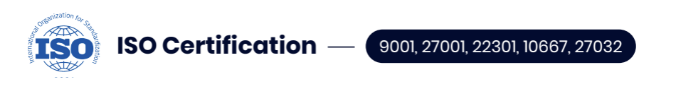 ISO Certification — 9001, 27001, 22301, 10667, 27032